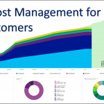 Azure COst Management for CSP Customers