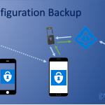 MFA Configuration Backup