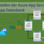 Header-AppSvc-MySQL-Restore