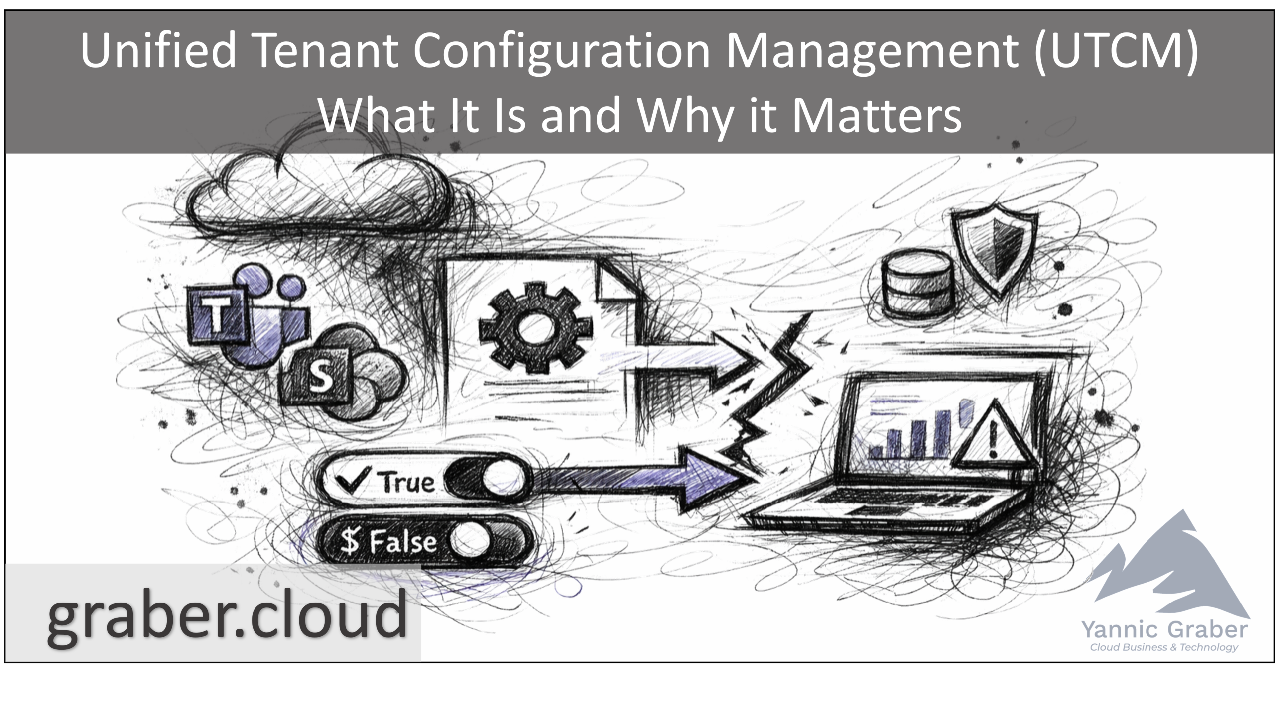 UTCM - What it is and why it matters